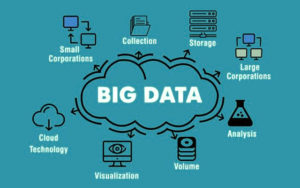 Big Data